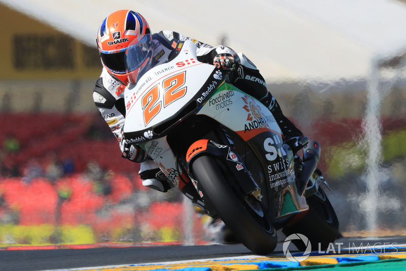 Sam Lowes, Swiss Innovative Investors