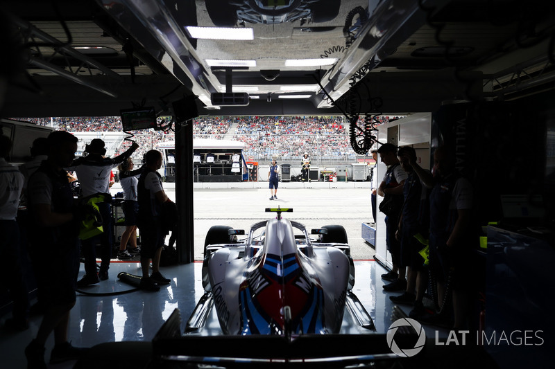 Сергей Сироткин, Williams FW41