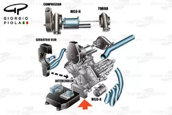 Mercedes engine layout, captioned