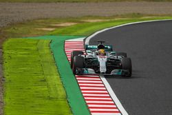 Lewis Hamilton, Mercedes-Benz F1 W08