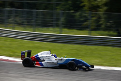 Nikita Troitskiy, Fortec Motorsports