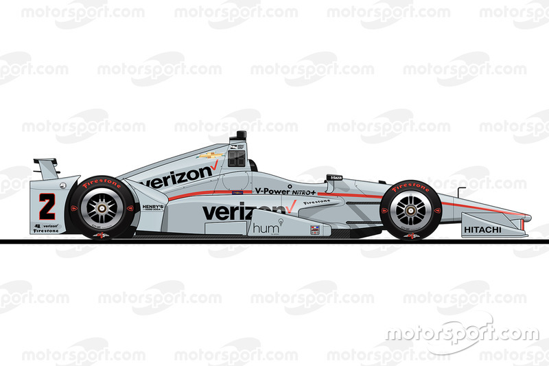 Juan Pablo Montoya, Team Penske Chevrolet