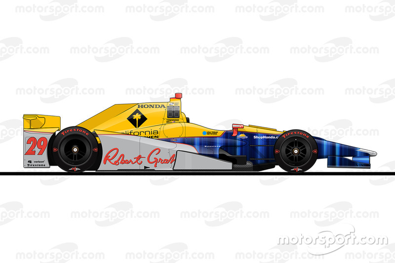 Townsend Bell, Andretti Autosport Honda