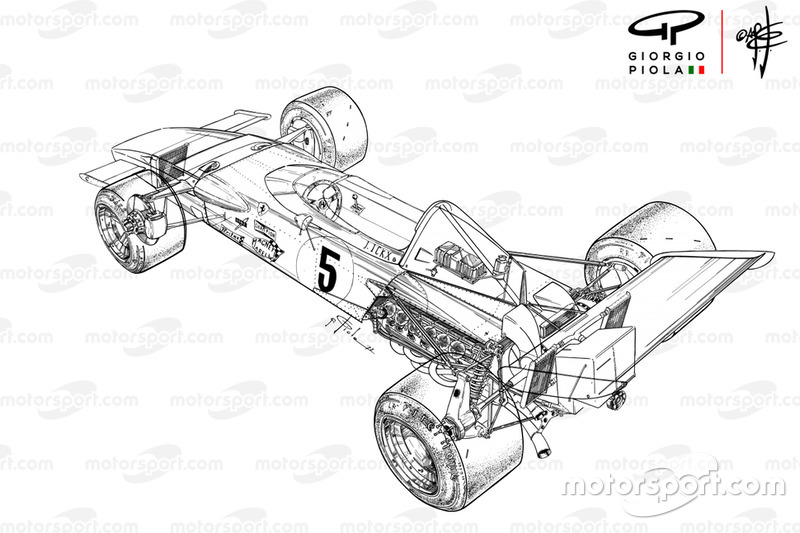 Ferrari 312B2 detail overview