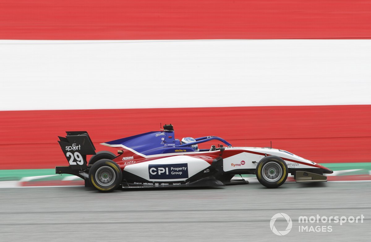 Logan Sargeant, Charouz Racing System