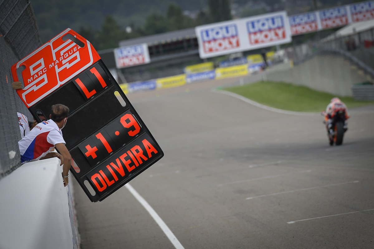 Marc Márquez, Repsol Honda Team