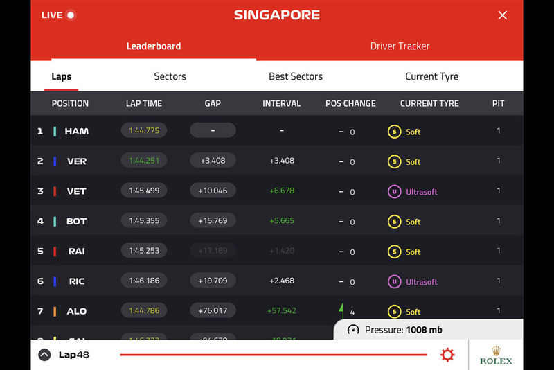 Captura de pantalla del live timing de la F1