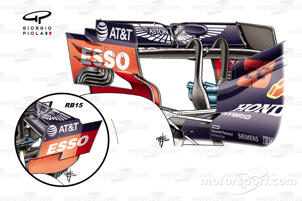 Vergleich Heckflügel RB16