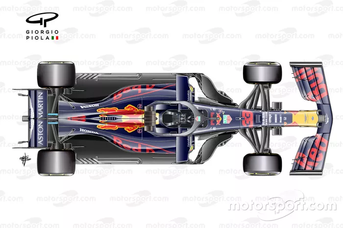 Red Bull RB15 top view