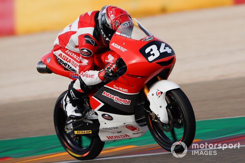 Mario Suryo Aji, Astra Honda Racing Team