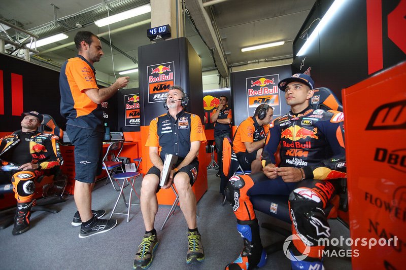 Jorge Martin, KTM Ajo