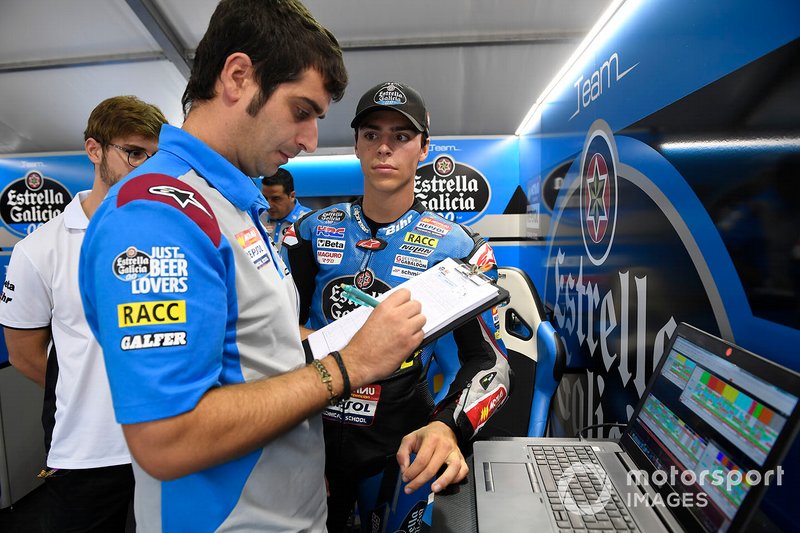 Alonso Lopez, Estrella Galicia 0,0