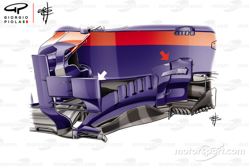 Toro Rosso STR13 bargeboard