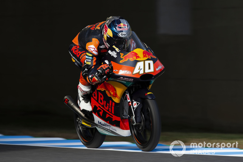 Darryn Binder, Red Bull KTM Ajo