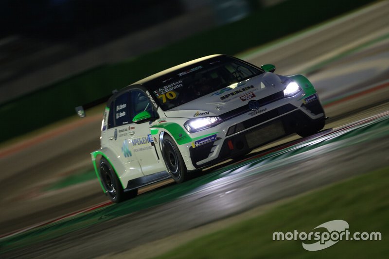 Berton-Baratto, Elite Motorsport, Volkswagen Golf GTI TCR DSG