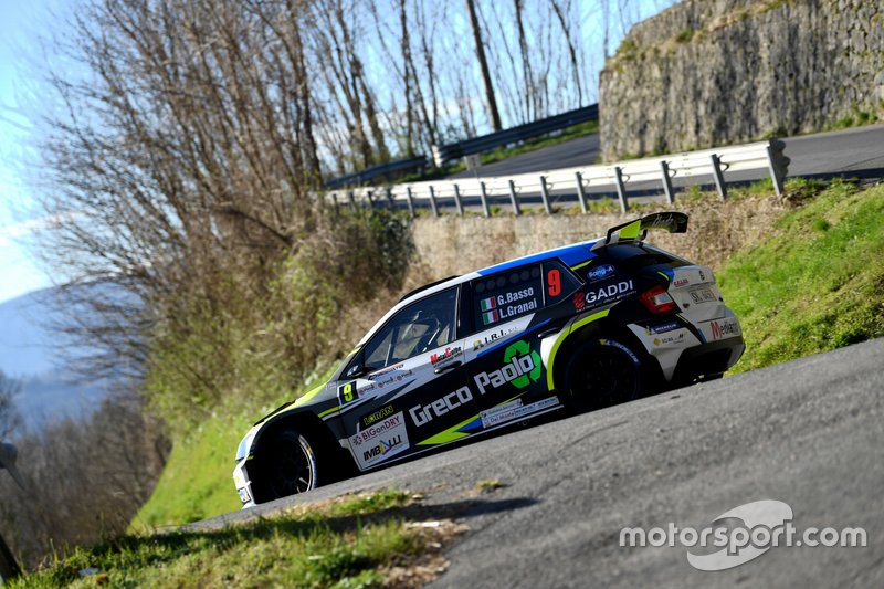 Giandomenico Basso, Lorenzo Granai, Skoda Fabia R5, Freddy’s Team