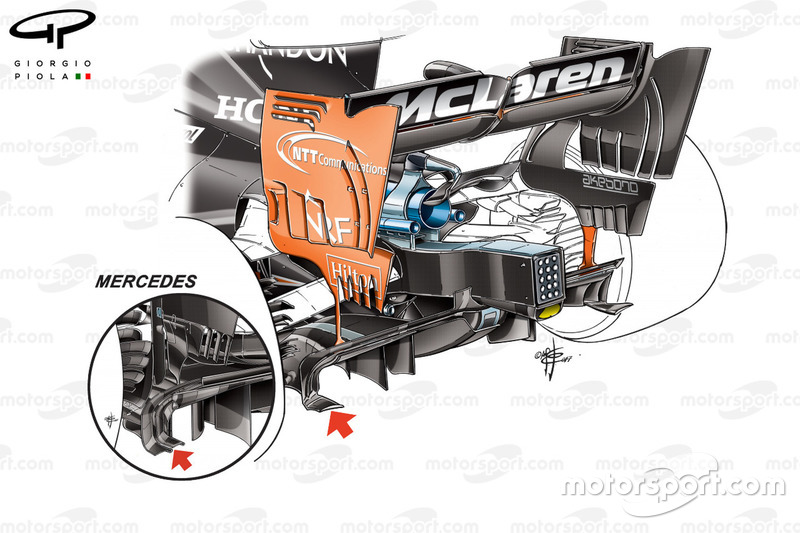 McLaren MCL32 y Mercedes W08 comparación de difusores