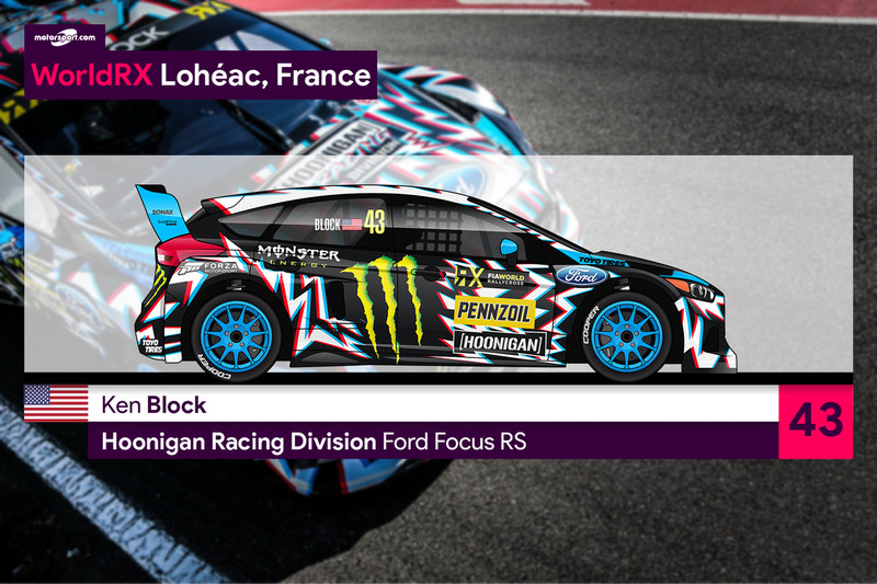 Ken Block