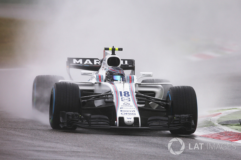 Lance Stroll, Williams FW40