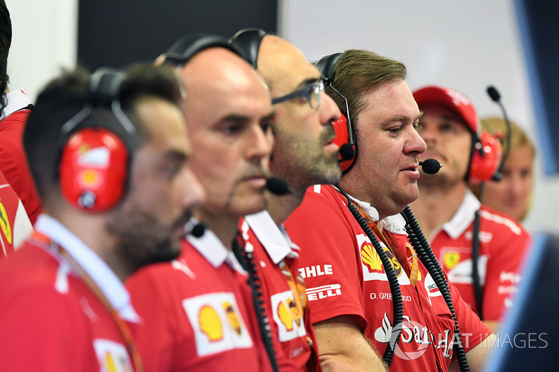 Ferrari mühendisleri