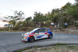 Tommaso Ciuffi, Peugeot 208 R2