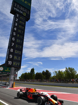 Max Verstappen, Red Bull Racing RB13