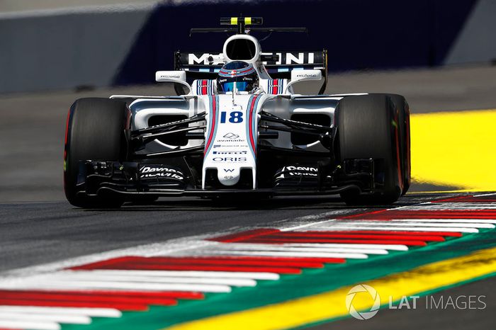 Lance Stroll, Williams FW40