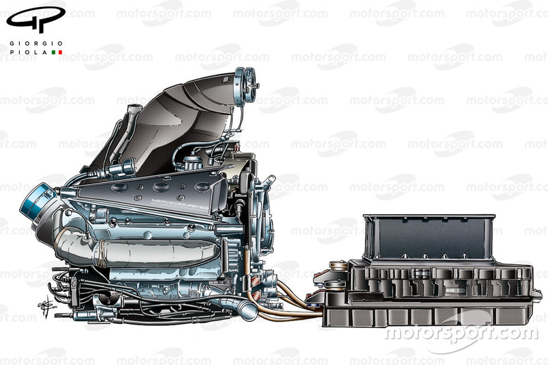 Motor y ERS Mercedes PU106