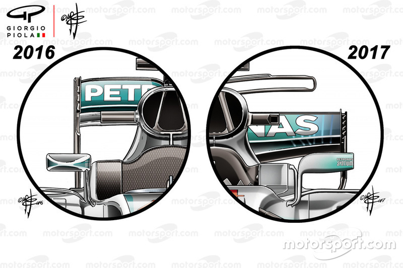 Mercedes AMG F1 W08 en W07 vergelijking