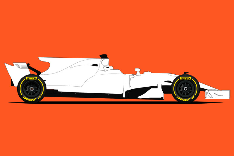 Quiz des F1 2017