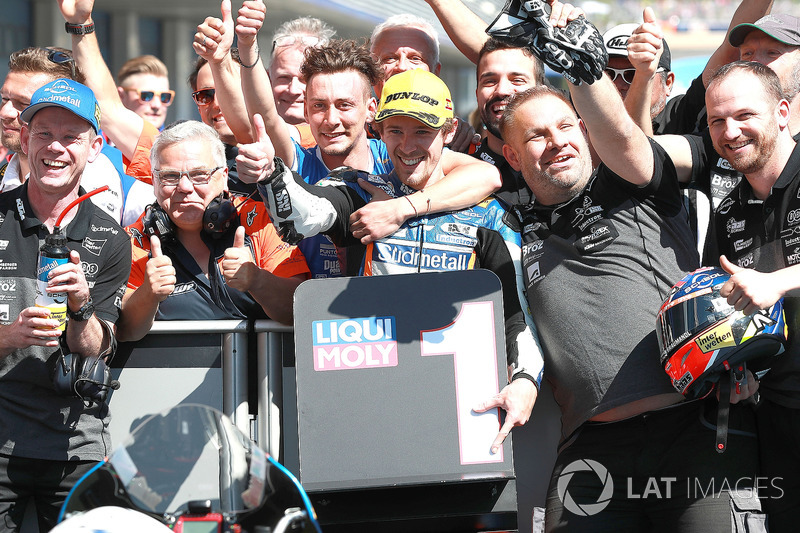 Philipp Ottl, Schedl GP Racing