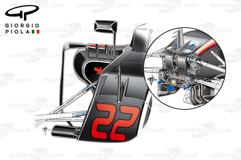 Comparaison du S-Duct des McLaren MP4/31 et MP4/30, GP des États-Unis