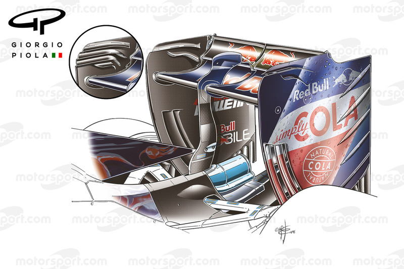 Heckflügel des Toro Rosso STR11