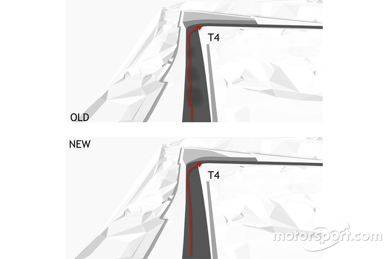 Les modifications du circuit de Sepang en 2016