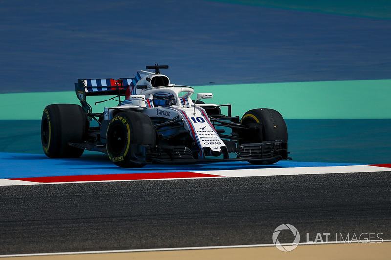 Lance Stroll, Williams FW41 spins