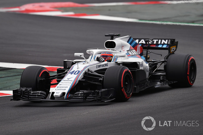Роберт Кубица, Williams FW41