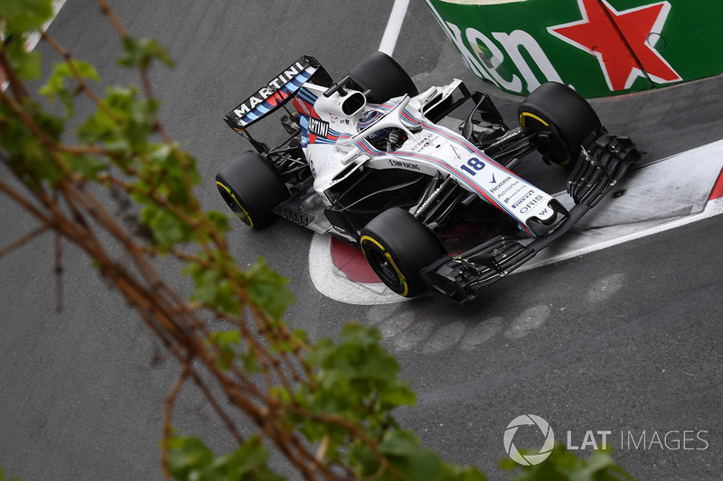 Lance Stroll, Williams FW41