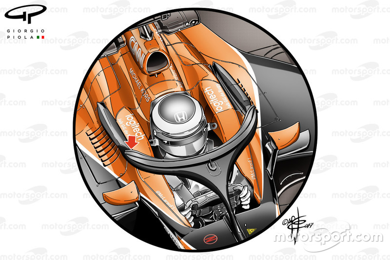 Halo del McLaren MCL32