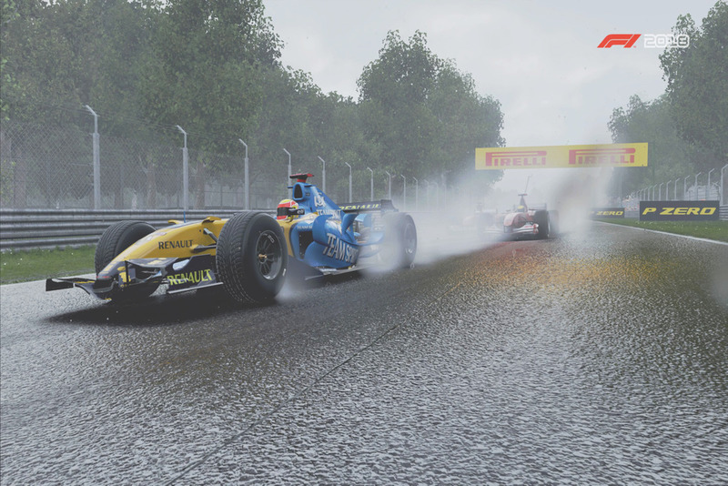 F1 2018
