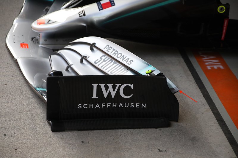 Giorgio Piola's F1 technical analysis