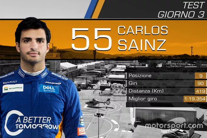 Carlos Sainz, McLaren