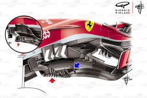 Ferrari SF71H bargeboard, captioned, United States GP