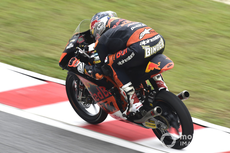 Darryn Binder, Red Bull KTM Ajo