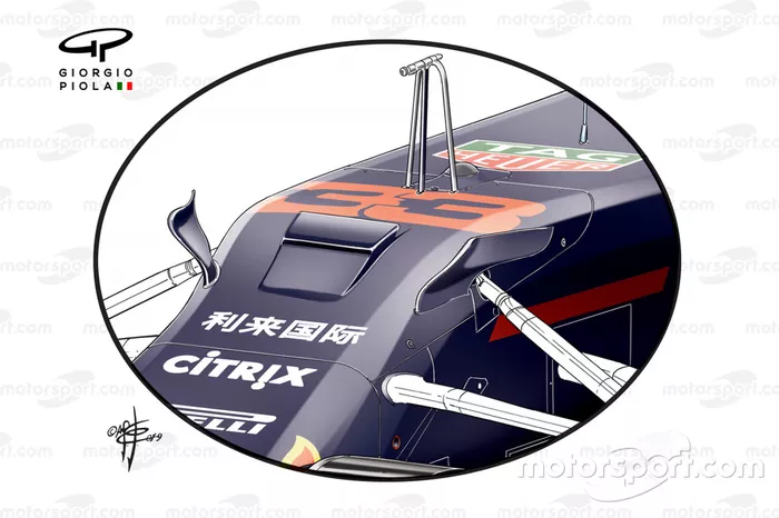 Barbatanas da Red Bull RB15