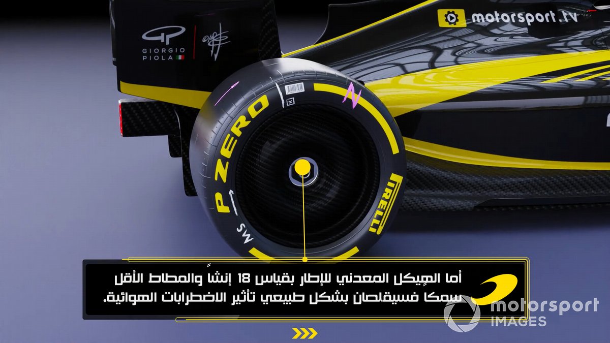 سيارة فورمولا 1 لموسم 2022