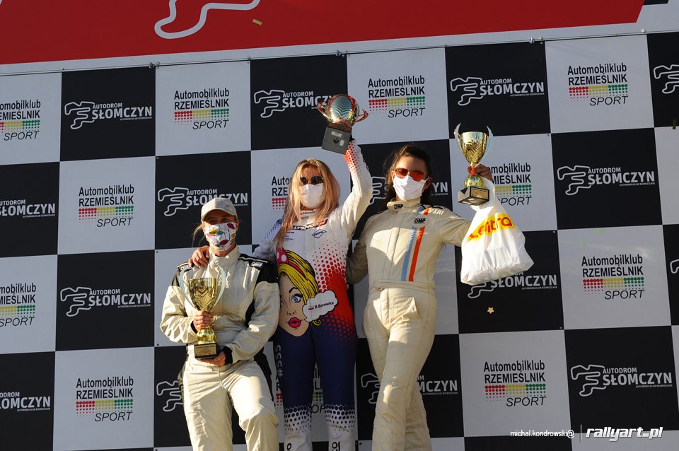 Mistrzostwa Polski Rallycross