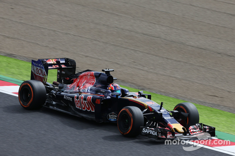 Daniil Kvyat, Scuderia Toro Rosso STR11