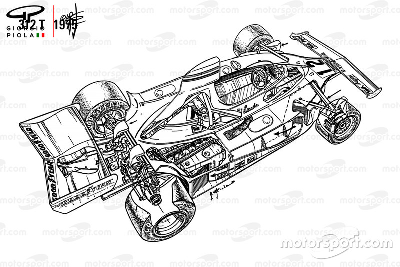 Vue d'ensemble détaillée de la Ferrari 312T