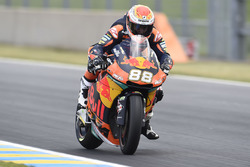 Ricard Cardus, Red Bull KTM Ajo