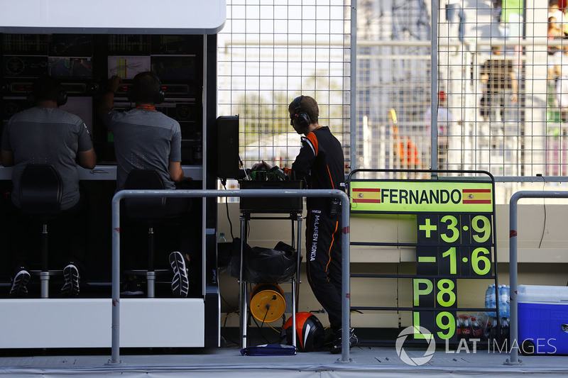 La pit board di Fernando Alonso, McLaren